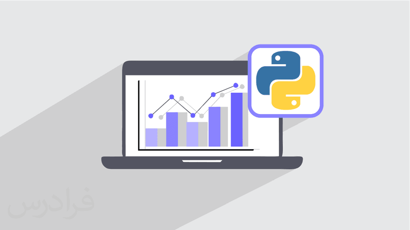 آموزش پیاده سازی اندیکاتورهای تکنیکال با پایتون Python – بخش یکم