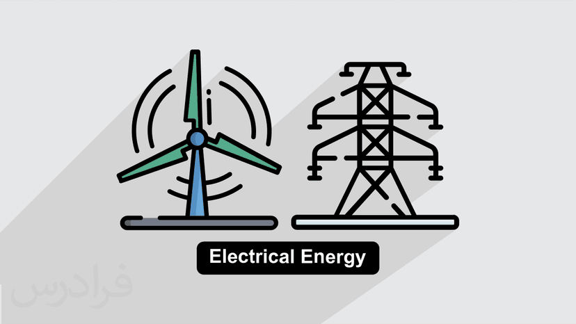 آموزش تولید انرژی الکتریکی (تولید و نیروگاه) – بخش یکم