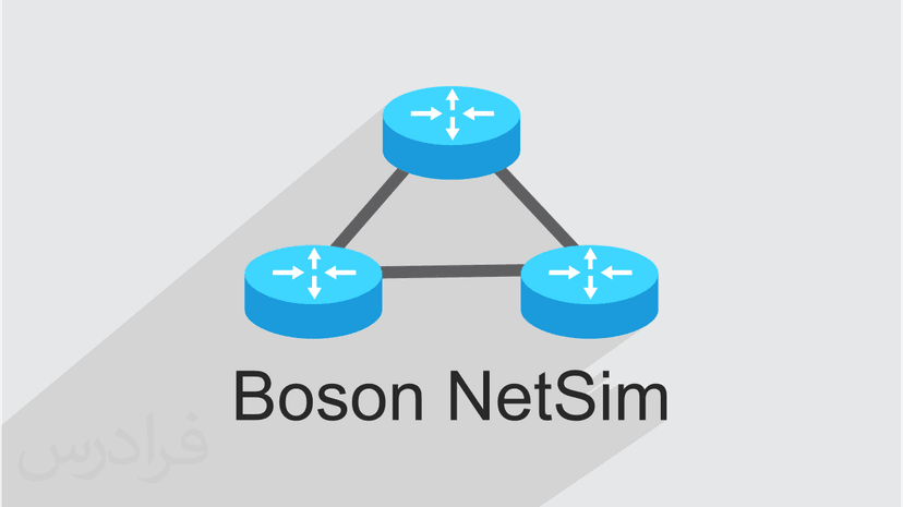 آموزش شبیه سازی شبکه های مبتنی بر سیسکو در نرم افزار نت سیم – Cisco با Boson NetSim