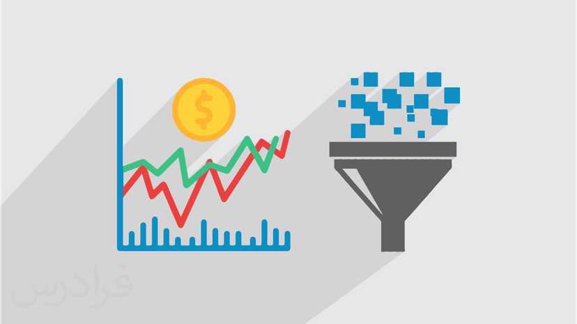 آموزش فیلتر نویسی در بورس – ابزار شناسایی سهام پربازده – مقدماتی