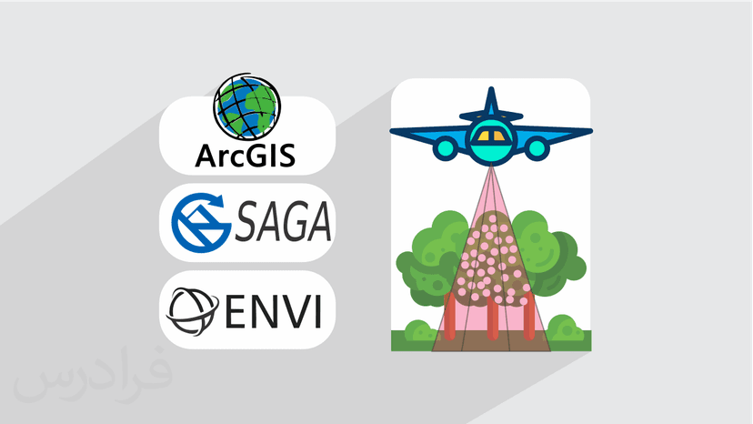 آموزش پردازش داده های لیدار LIDAR با ArcGIS, Envi و SAGA برای سنجش از دور