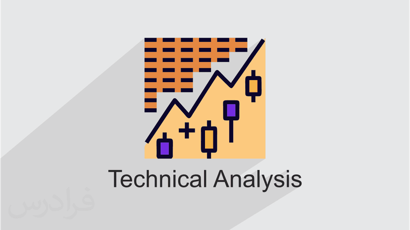 آموزش تحلیل تکنیکال معاملات Technical Analysis براساس نمودارهای شاخص و قیمت برای سرمایه گذاری