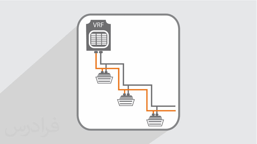 آموزش اصول طراحی، نصب و سرویس سیستم های تهویه مطبوع حجم متغیر VRF