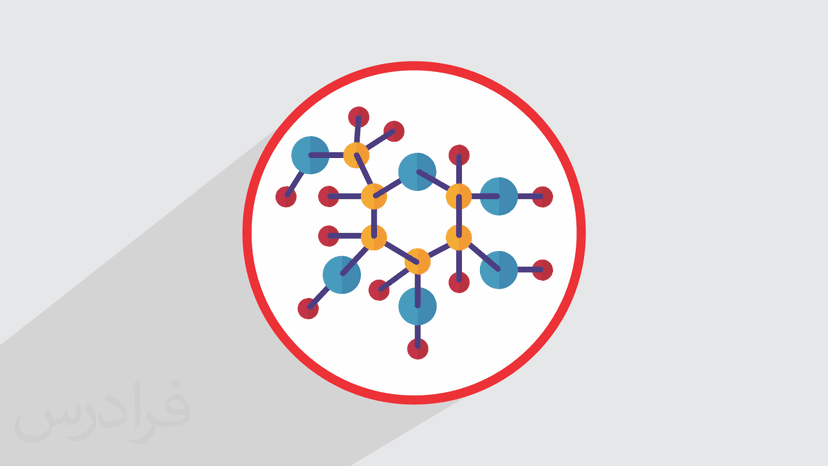 آموزش شیمی ابرمولکول ها – پیش ثبت نام