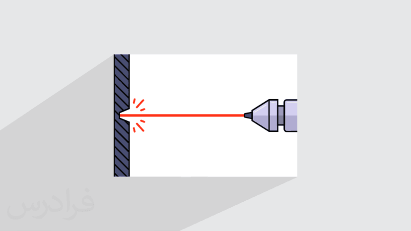 آموزش ایمنی و استاندارد کار با دستگاه ها و تجهیزات نور لیزر (رایگان)