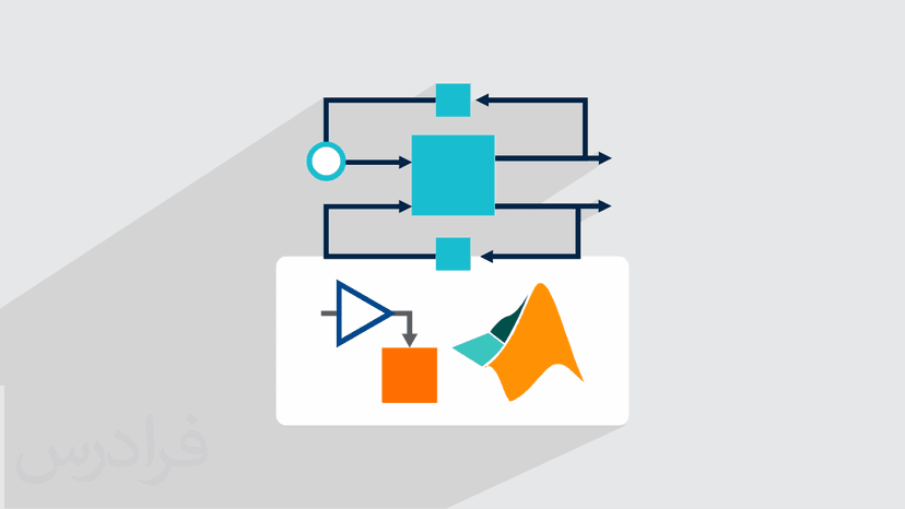 آموزش طراحی کنترل مقاوم و پیاده سازی در متلب و سیمیولینک