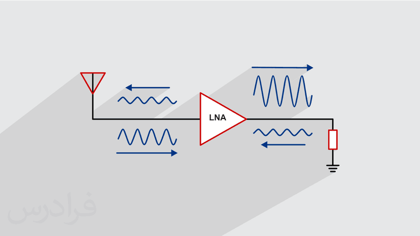 آموزش تقویت کننده های کم نویز LNA یا نویز پایین