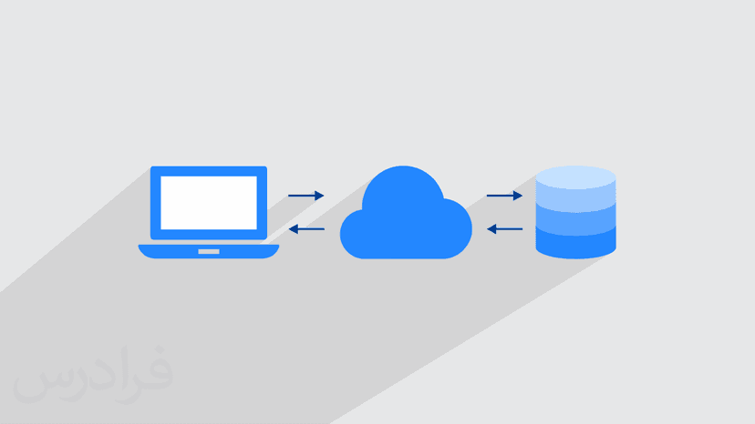 آموزش طراحی RESTful API با TypeScript – پیش ثبت نام