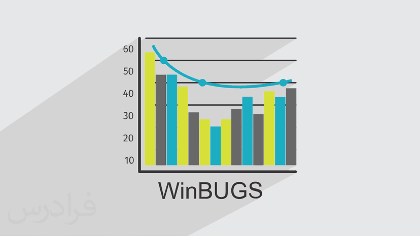 آموزش تحلیل های بیزی با نرم افزار وین باگز WinBUGS