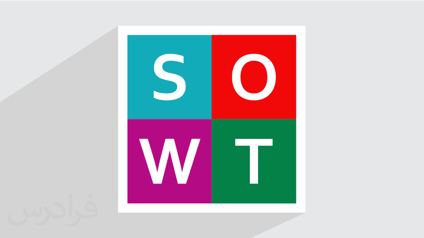 آموزش ماتریس SWOT – سوات برای تحلیل استراتژیک کسب و کار