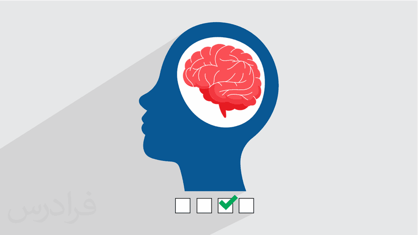 آموزش نوروسایکولوژی – نکته و تست کنکور ارشد و دکتری – پیش ثبت نام