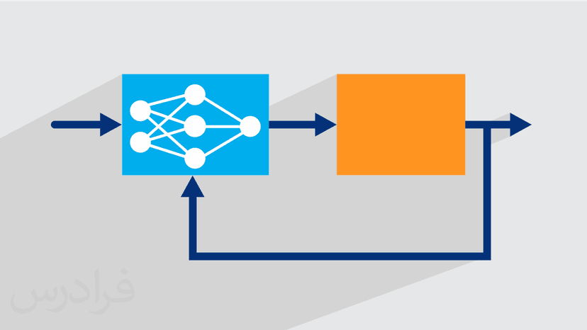 آموزش سیستم های کنترل هوشمند