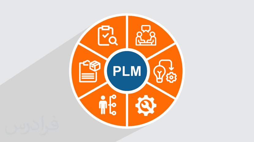 آموزش مدیریت چرخه عمر محصول PLM