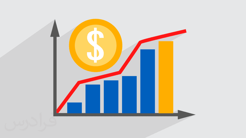 آموزش ریاضیات برای اقتصاد ۲