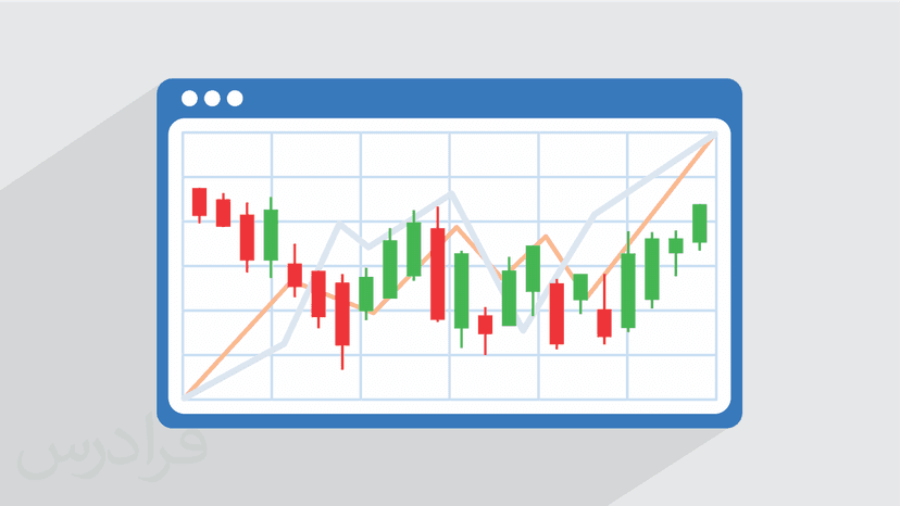 آموزش استراتژی معامله گری مبتنی بر تابلوخوانی (رایگان)