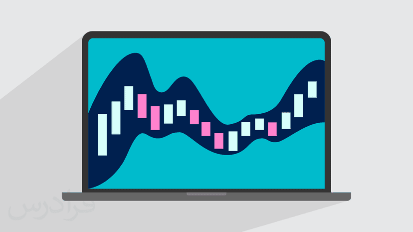 آموزش اندیکاتور بولینگر باند Bollinger Bands و فیلتر نویسی آن در بورس و بازارهای مالی