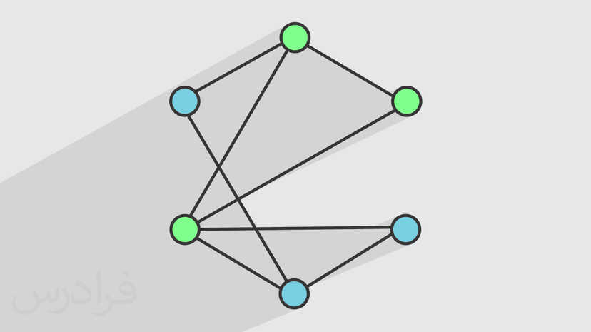 آموزش نظریه شبکه + نکات مهم و کاربردی
