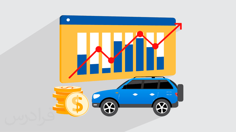 آموزش خرید از بورس کالا + آموزش ثبت نام خودرو در بورس – پیش ثبت نام