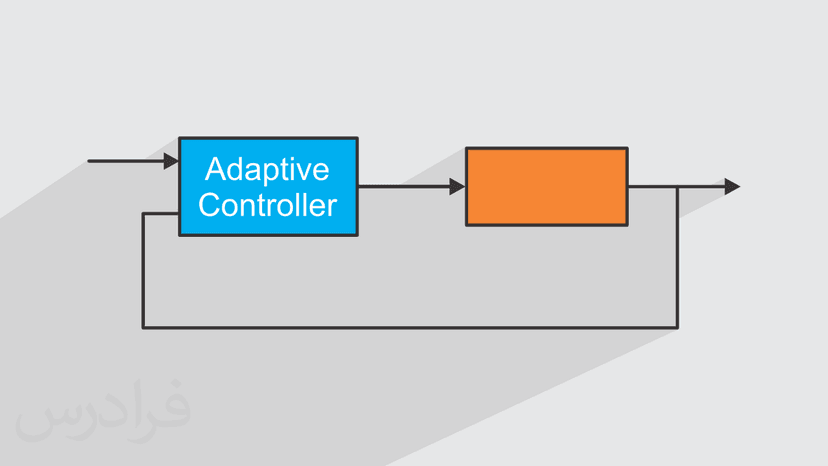 آموزش کنترل تطبیقی – تکمیلی