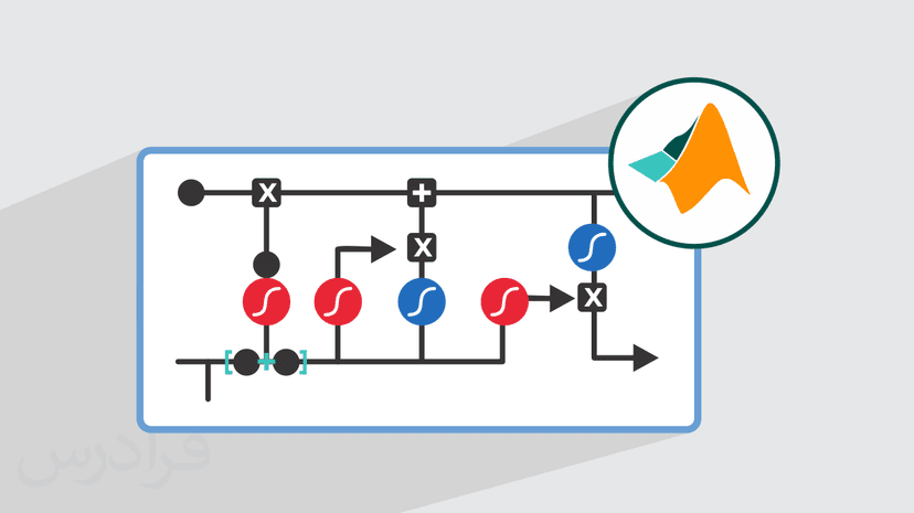 آموزش مقدماتی شبکه عصبی LSTM و دسته بندی Sequence در متلب