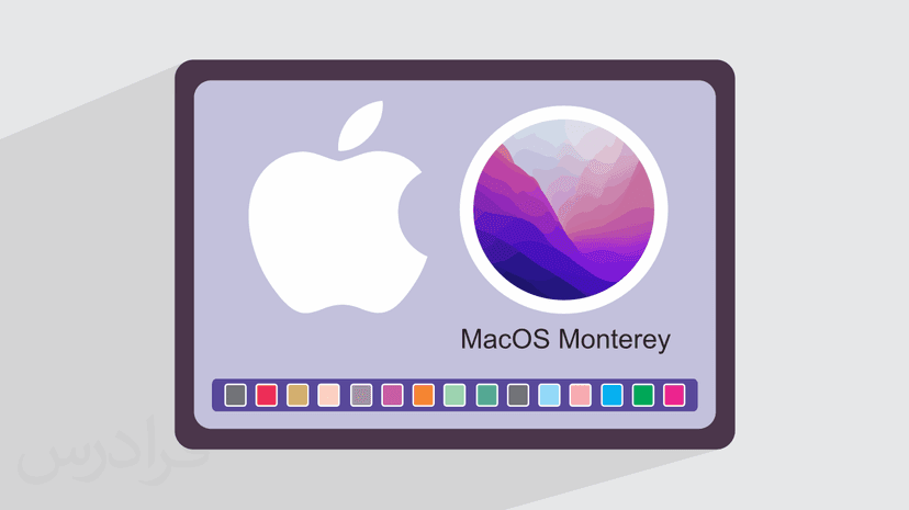 آموزش مقدماتی سیستم عامل مک او اس مانتری MacOS Monterey برای سیستم های اپل