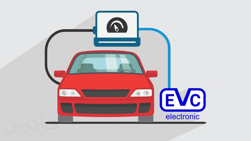 آموزش ریمپ ایسیو ECU خودرو با نرم افزار وینولز WinOLS – مقدماتی