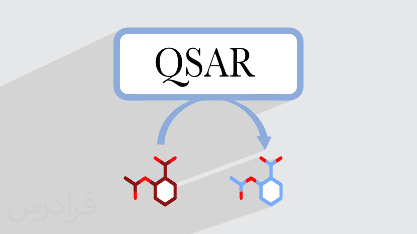 آموزش آشنایی با رابطه ساختار – فعالیت و طراحی دارو با کیوسار QSAR