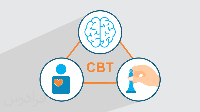 آموزش آشنایی با درمان شناختی-رفتاری CBT