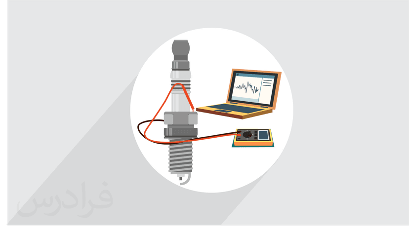 آموزش تست و معایب شمع و وایر خودرو – پیش ثبت نام