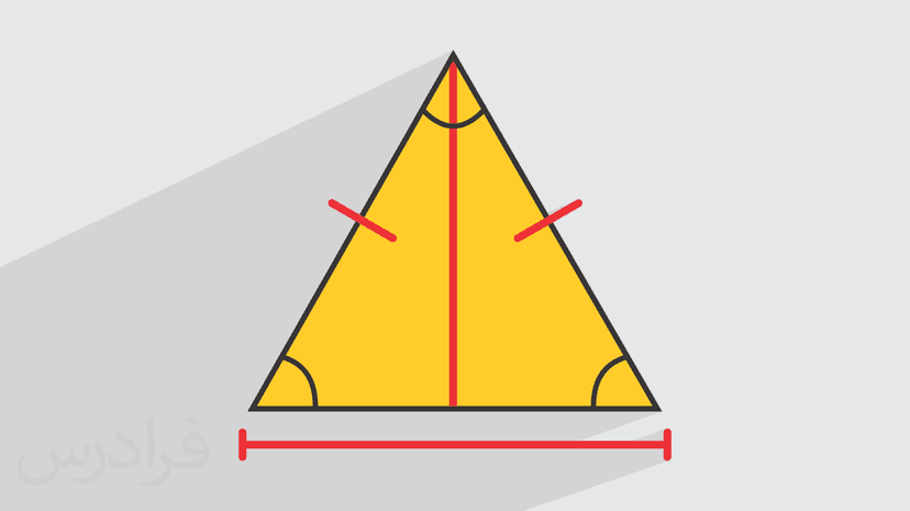 آموزش محاسبه مساحت مثلث – رایگان