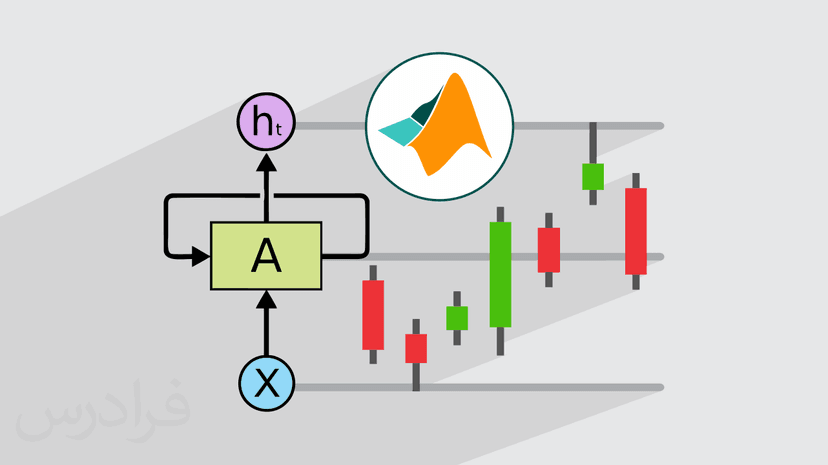 آموزش پیش بینی قیمت سهام در بورس با شبکه عصبی عمیق LSTM در متلب