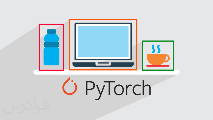 آموزش پروژه محور بینایی ماشین با پایتورچ – تشخیص اشیا در PyTorch با پایگاه داده  COCO