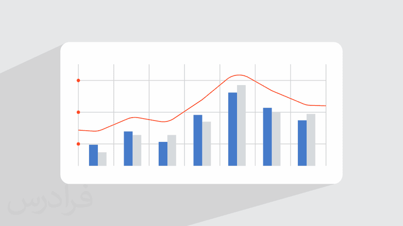 آموزش تحلیل داده ها به روش Real-Time PCR – پیش ثبت نام