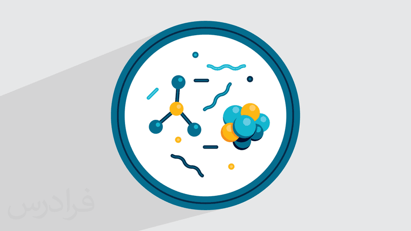 آموزش معرفی رشته میکروبیولوژی – تحصیل، بازار کار، ادامه تحصیل و مهاجرت – پیش ثبت نام