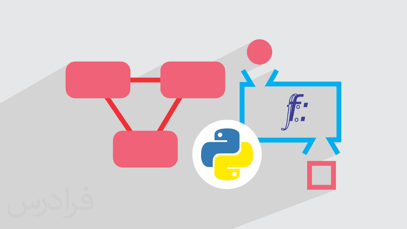 آموزش برنامه نویسی تابعی در پایتون
