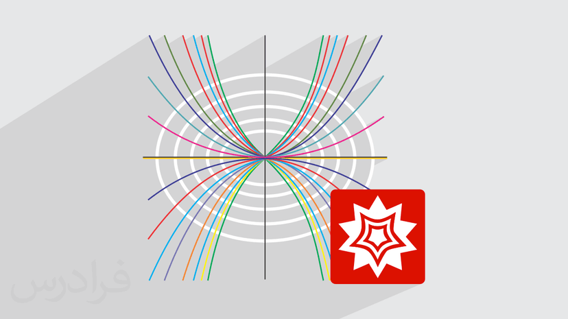 آموزش حل معادلات دیفرانسیل با متمتیکا Mathematica