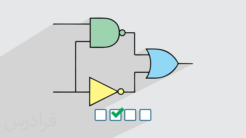 آموزش مدار منطقی – مرور و حل تست کنکور ارشد