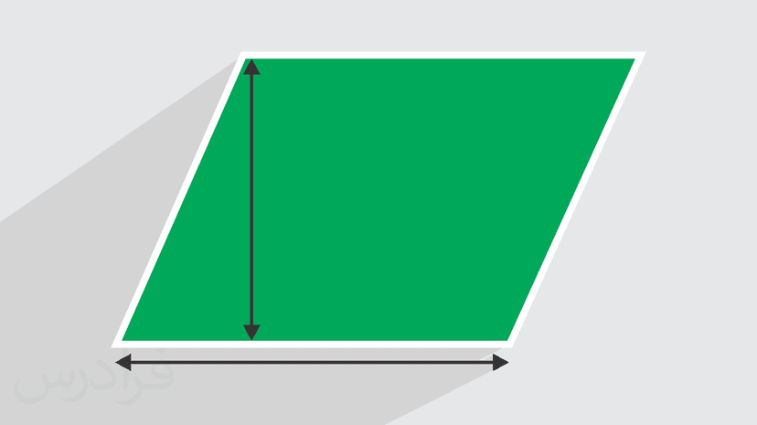 آموزش محاسبه مساحت متوازی الاضلاع ( رایگان)