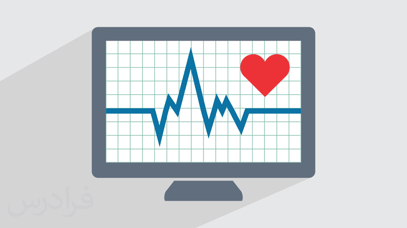 آموزش تفسیر نوار قلب یا ECG