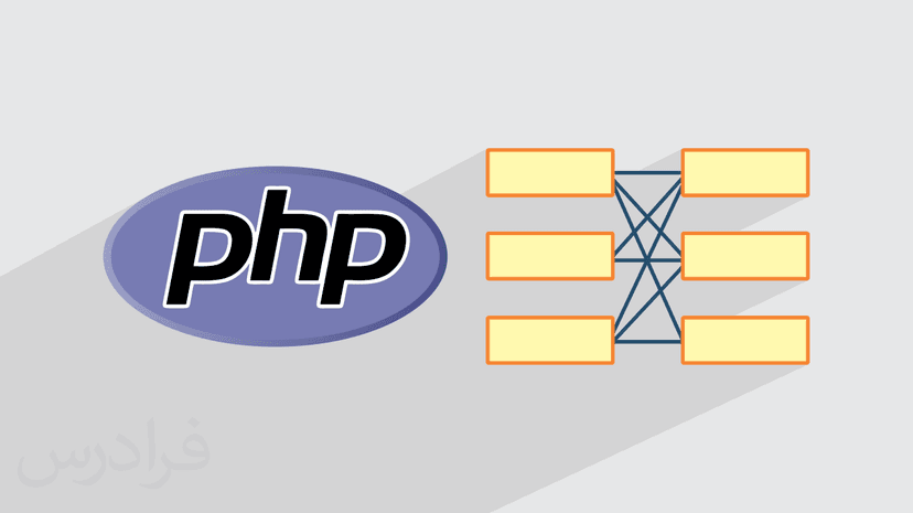 آموزش الگوهای طراحی در پی اچ پی PHP