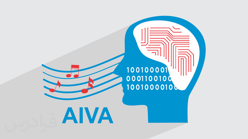 آموزش ساخت آهنگ و ملودی با هوش مصنوعی AIVA