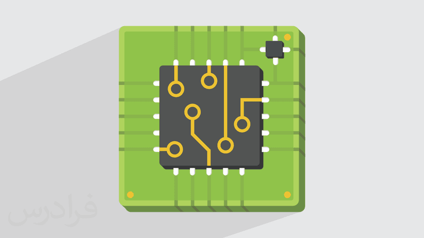 آموزش پردازش دیجیتال سیگنال با میکروکنترلر STM32F4 و کتابخانه CMSIS – پیش ثبت نام