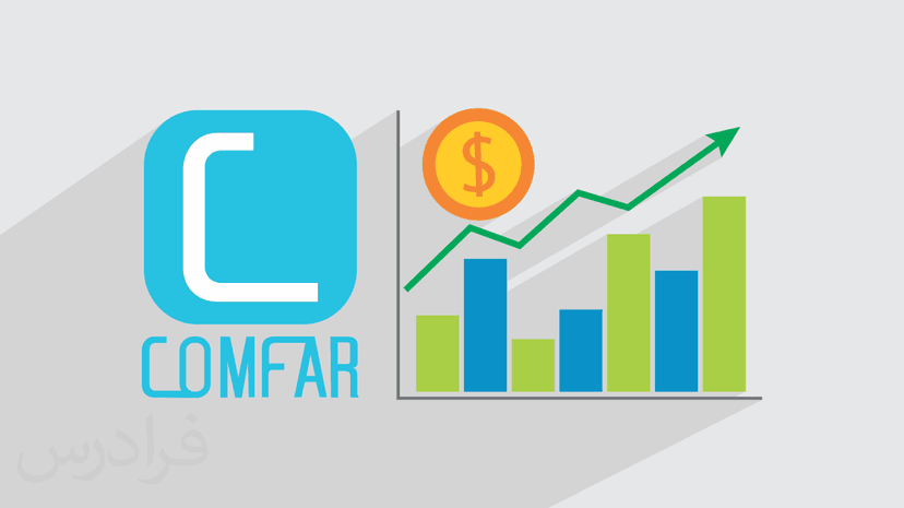 آموزش‌ کامفار – تجزیه و تحلیل مالی با COMFAR – تکمیلی