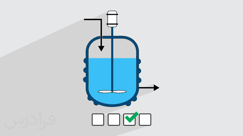 آموزش سینتیک و طراحی رآکتورهای شیمیایی  – مرور و حل سوالات آزمون های استخدامی