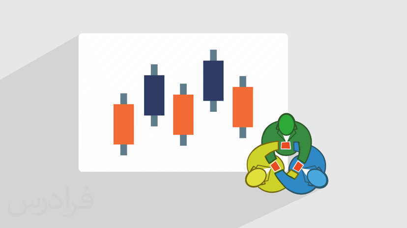 آموزش اکسپرت‌ نویسی بورس با زبان MQL5 در متاتریدر ۵ – تکمیلی