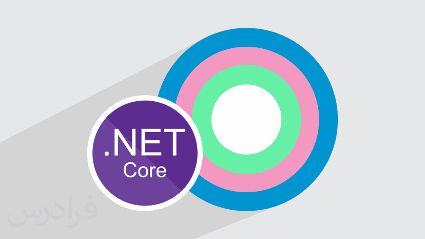 آموزش معماری تمیز در ASP.NET Core