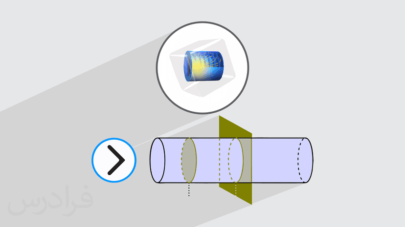 آموزش ماژول Pipe Flow در COMSOL  – شبیه سازی جریان سیالات در لوله با پایپ فلو در کامسول