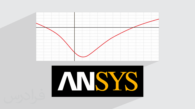 آموزش طراحی و شبیه سازی آنتن آرایه ای موجبری با انسیس ANSYS HFSS