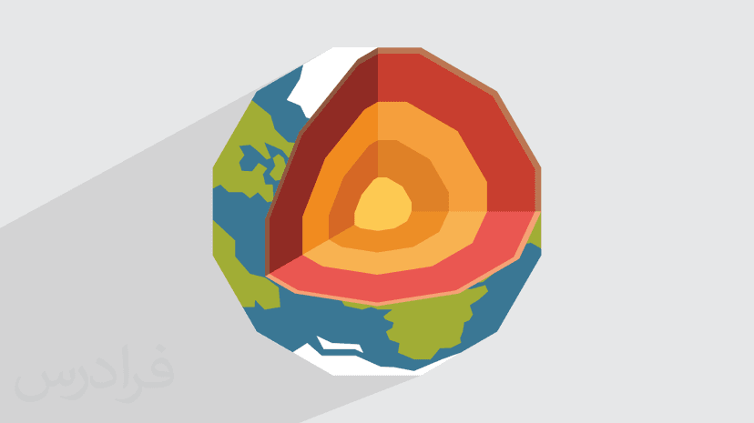 آموزش برداشت زمین‌ شناسی + مفاهیم کلیدی