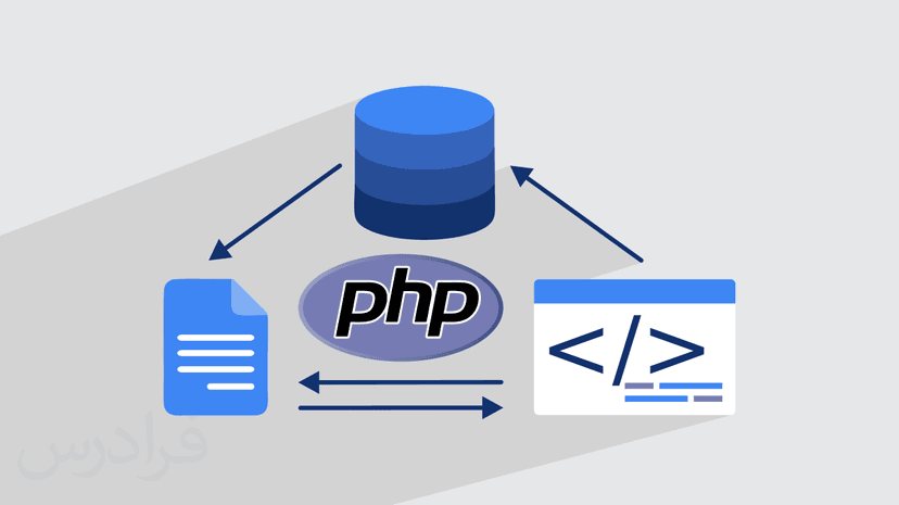 آموزش معماری MVC در PHP – مبانی و مقدمات